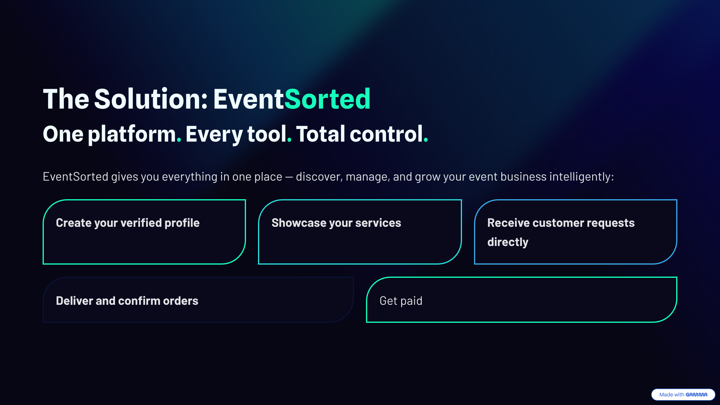 Slide 5 of the presentation